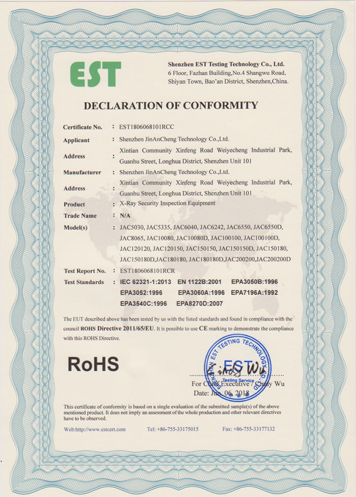 ROHS
